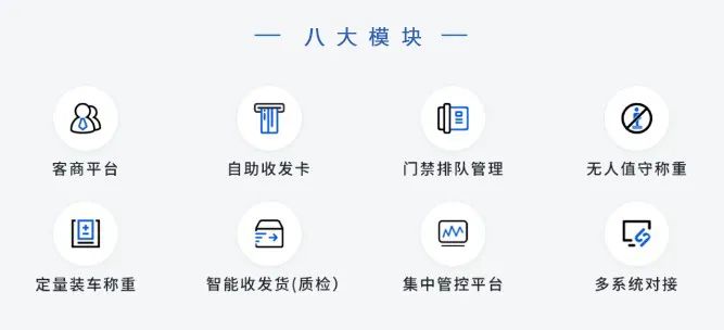 1698204787729960.jpg 八大模塊.jpg