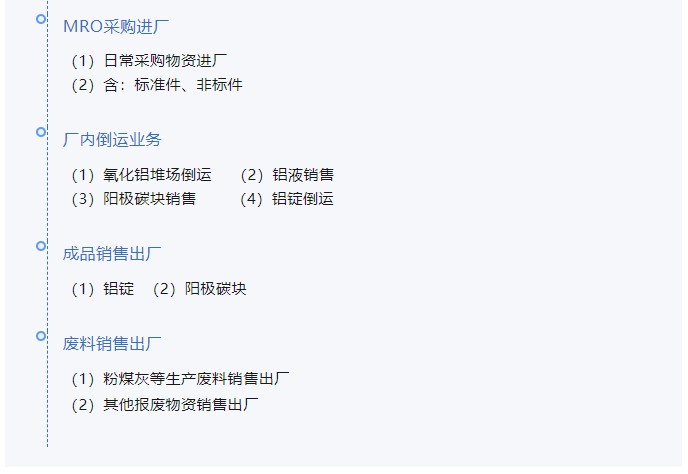 1698646569766726.jpg 業(yè)務(wù)覆蓋2.jpg