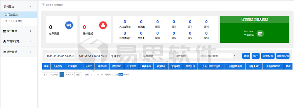 1706838582685062.png 1實(shí)時管控-門禁管控.png