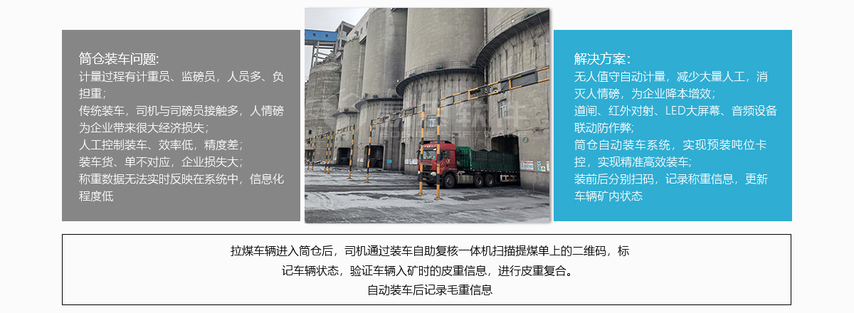 1706840143618829.jpg 筒倉(cāng)裝車.jpg