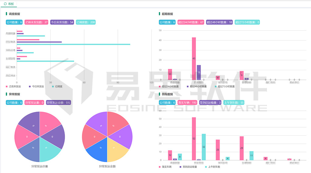 1706856279560632.jpg 調度員看板(調度管理) 拷貝.jpg